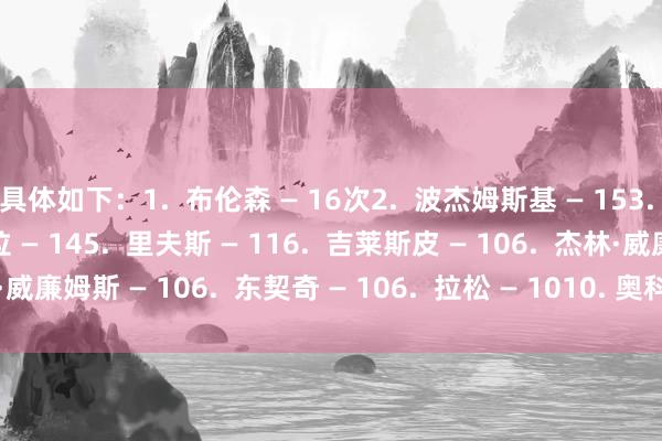 具体如下：1.  布伦森 — 16次2.  波杰姆斯基 — 153.  斯玛特 — 143.  卡马拉 — 145.  里夫斯 — 116.  吉莱斯皮 — 106.  杰林·威廉姆斯 — 106.  东契奇 — 106.  拉松 — 1010. 奥科罗 — 9    体育录像/图片