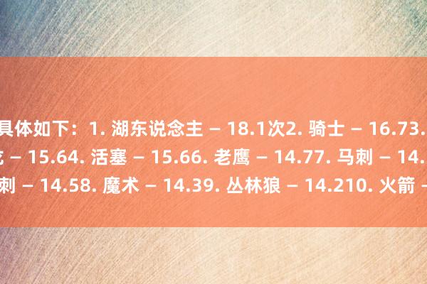 具体如下：1. 湖东说念主 — 18.1次2. 骑士 — 16.73. 太阳 — 16.04. 猛龙 — 15.64. 活塞 — 15.66. 老鹰 — 14.77. 马刺 — 14.58. 魔术 — 14.39. 丛林狼 — 14.210. 火箭 — 13.8    体育集锦